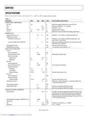 ADM1063ASU-REEL7 datasheet.datasheet_page 4