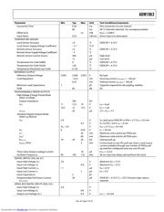 ADM1063ASU-REEL7 datasheet.datasheet_page 5