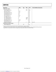 ADM1063ASU-REEL7 datasheet.datasheet_page 6