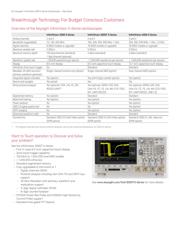 MSOX2022A/BDL datasheet.datasheet_page 2