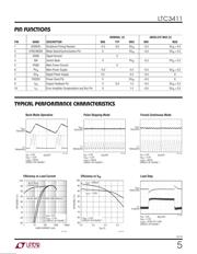 LTC3411IDD#PBF datasheet.datasheet_page 5