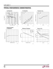 LTC3411IDD#PBF datasheet.datasheet_page 6