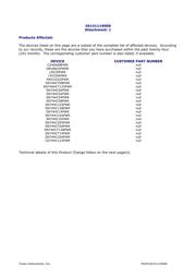 SN74HC04PWR datasheet.datasheet_page 2