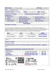 SN74HC04PWR datasheet.datasheet_page 3