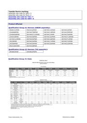 SN74HC04PWR datasheet.datasheet_page 4