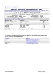 SN74HC04PWR datasheet.datasheet_page 5