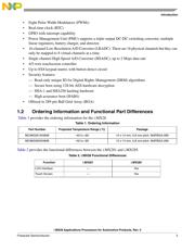 MCIMX281AVM4B datasheet.datasheet_page 3