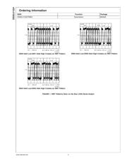 DS92LV1224TMSA/NOPB datasheet.datasheet_page 5