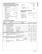 DS92LV1224TMSA/NOPB datasheet.datasheet_page 6