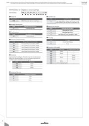 NCP21XQ102J03RA datasheet.datasheet_page 6