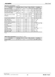 RSD160P05TL datasheet.datasheet_page 2