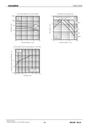 RSD160P05TL datasheet.datasheet_page 5