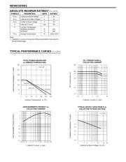 2SC3545 datasheet.datasheet_page 2