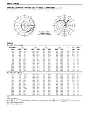 2SC3545 datasheet.datasheet_page 4