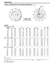 2SC3545 datasheet.datasheet_page 6