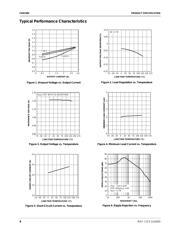 FAN1589T datasheet.datasheet_page 5