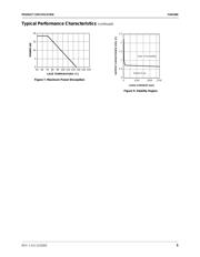 FAN1589T datasheet.datasheet_page 6