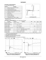 NUP4202W1T2G 数据规格书 2