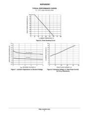 NUP4202W1T2G datasheet.datasheet_page 4