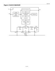 DS2740BU+ datasheet.datasheet_page 3