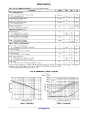 MMBT589LT1 数据规格书 2