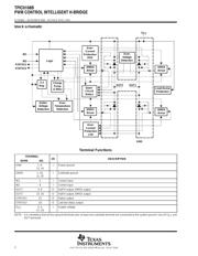 TPIC0108BDWP datasheet.datasheet_page 2