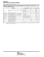 TPIC0108BDWP datasheet.datasheet_page 4