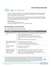 5AGXFB7H4F35I3N datasheet.datasheet_page 1