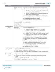 5AGXFB7H4F35I3N datasheet.datasheet_page 3