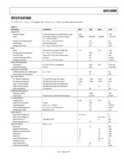 ADIS16080/PCBZ datasheet.datasheet_page 3
