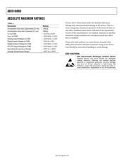 ADIS16080/PCBZ datasheet.datasheet_page 6