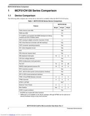 MCF51CN128 数据规格书 4