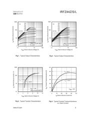 IRFZ44Z datasheet.datasheet_page 3