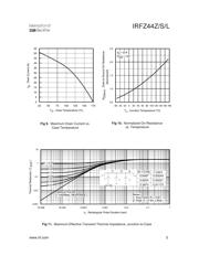 IRFZ44Z datasheet.datasheet_page 5