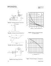 IRFZ44Z datasheet.datasheet_page 6