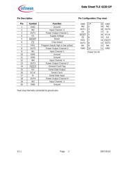 TLE6220GPNT datasheet.datasheet_page 2