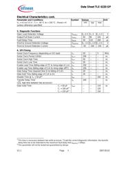 TLE6220GPNT datasheet.datasheet_page 5