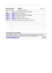 TLE4998C4 datasheet.datasheet_page 3