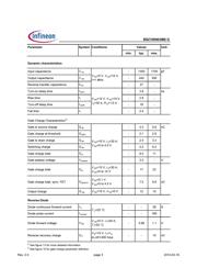 BSZ100N03MS datasheet.datasheet_page 3