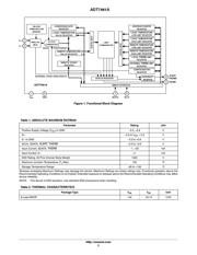 ADT7461A datasheet.datasheet_page 2