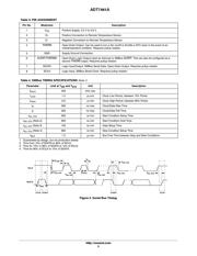 ADT7461A datasheet.datasheet_page 3