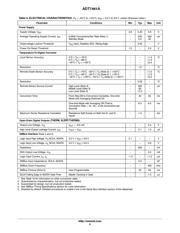 ADT7461A datasheet.datasheet_page 4