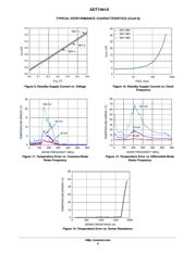 ADT7461A datasheet.datasheet_page 6