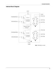 FAN8100N 数据规格书 3