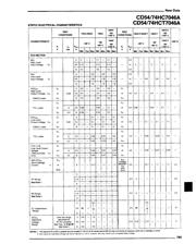 CD74HC7046AM datasheet.datasheet_page 6