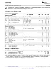 CSD16342Q5A datasheet.datasheet_page 2