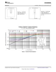 CSD16342Q5A datasheet.datasheet_page 3