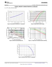 CSD16342Q5A datasheet.datasheet_page 5