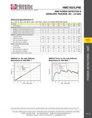HMC1021 datasheet.datasheet_page 4