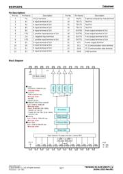BD37522FSE2 数据规格书 3